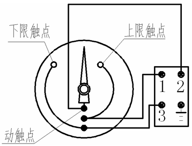 WTZ-288、WTQ-288 電接點(diǎn)壓力式溫度計(jì)